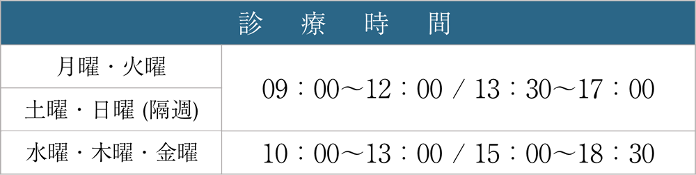 診療時間