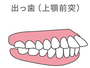 当院の歯科医師の研究が学会で賞をいただきました。